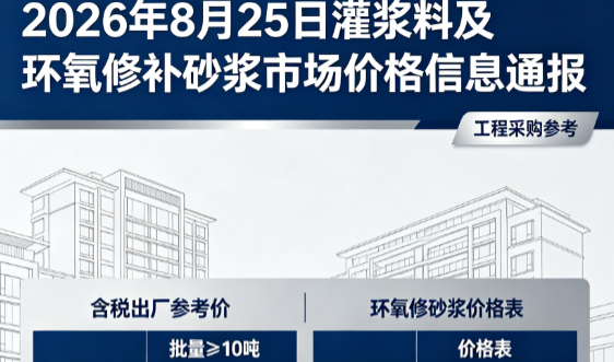皇桐镇2026年8月25日灌浆料及环氧修补砂浆市场价格信息通报